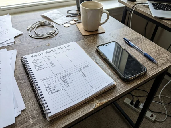 Planning a weekly ad budget